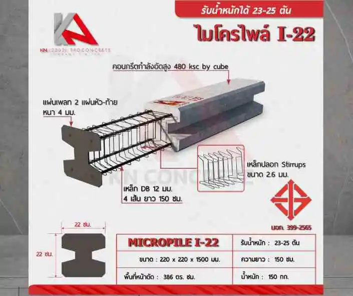 เสาเข็มไมโครไพล์ไอ22 มาตรฐาน มอก.