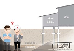 เสาเข็มไมโครไพล์