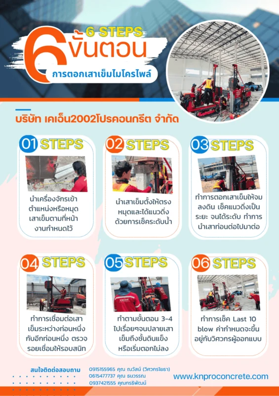 เสาเข็มไมโครไพล์ วิธีตอกเสา