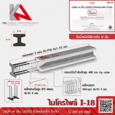 รายละเอียดเสาเข้มไมโครไพล์ i18