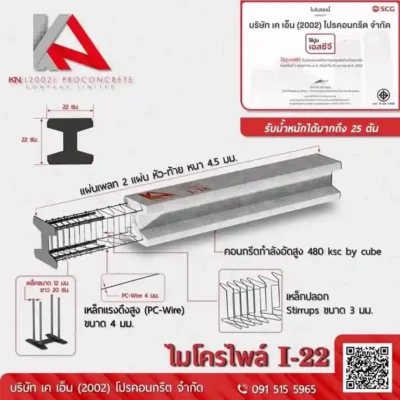 รายละเอียดเสาเข็มไมโครไพล์ i22