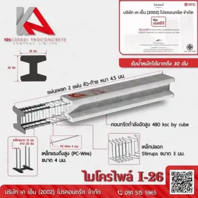 รายละเอียดเสาเข็มไมโครไพล์ i26
